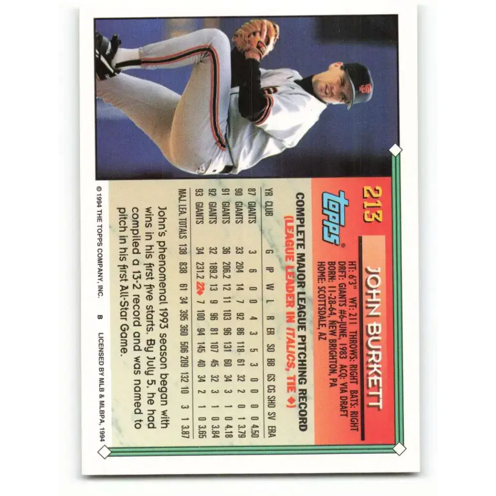 1994 Topps #213 John Burkett EX Excellent San Francisco Giants Baseball Card - Baseball Card Single