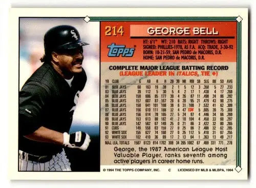 Baseball card back featuring 1994 Topps George Bell Chicago White Sox collectible