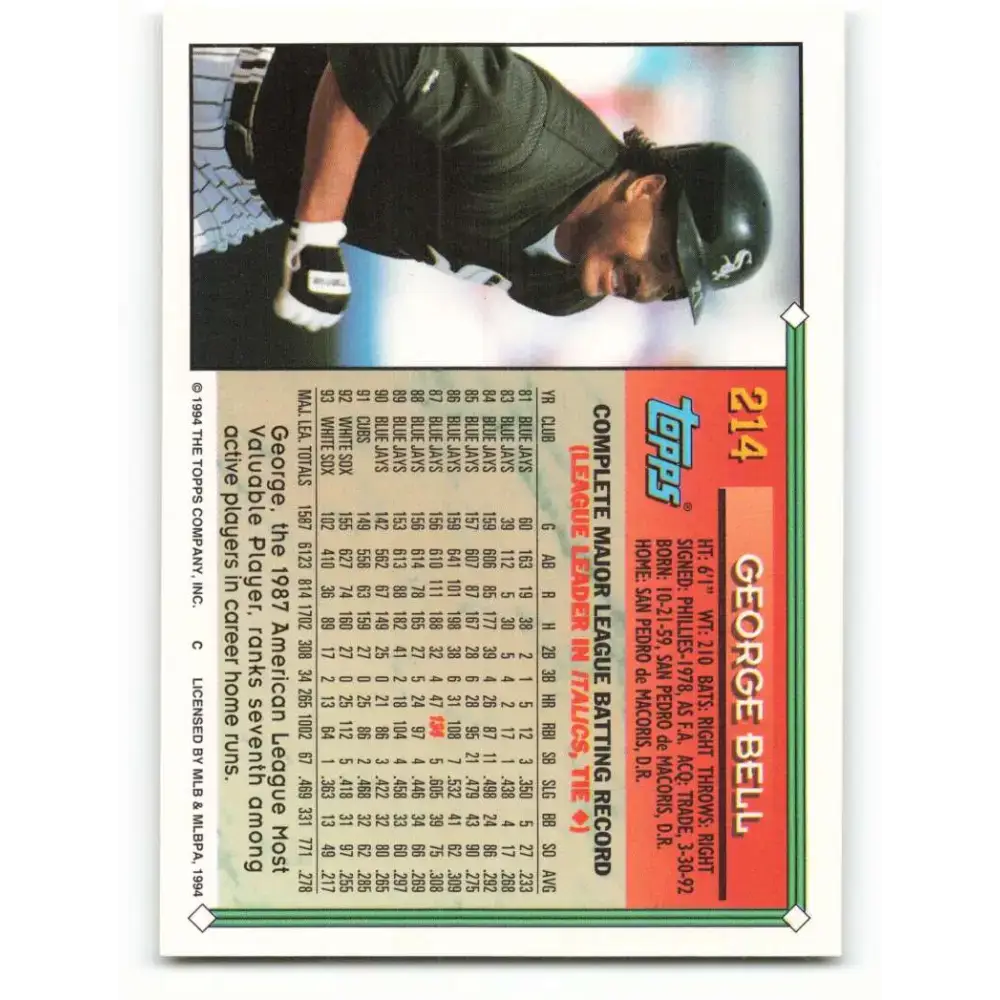 1994 Topps #214 George Bell EX Excellent Chicago White Sox Baseball Card - Baseball Card Single