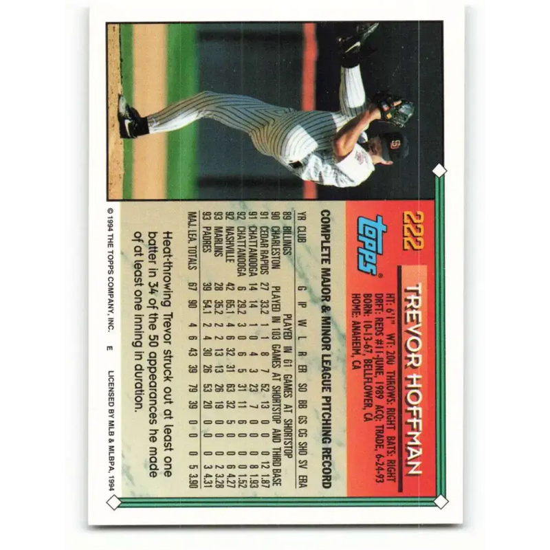 1994 Topps #222 Trevor Hoffman EX Excellent San Diego Padres Baseball Card - Baseball Card Single
