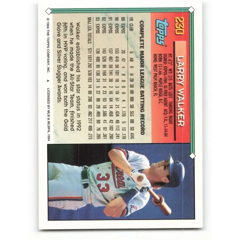 1994 Topps #230 Larry Walker EX Excellent Montreal Expos Baseball Card - Baseball Card Single