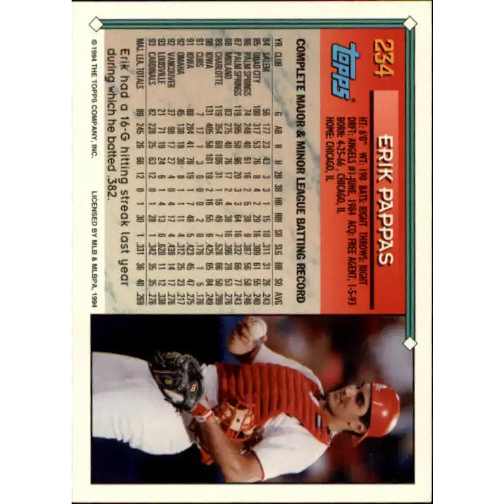 1994 Topps #234 Erik Pappas EX Excellent St. Louis Cardinals Baseball Card - Baseball Card Single