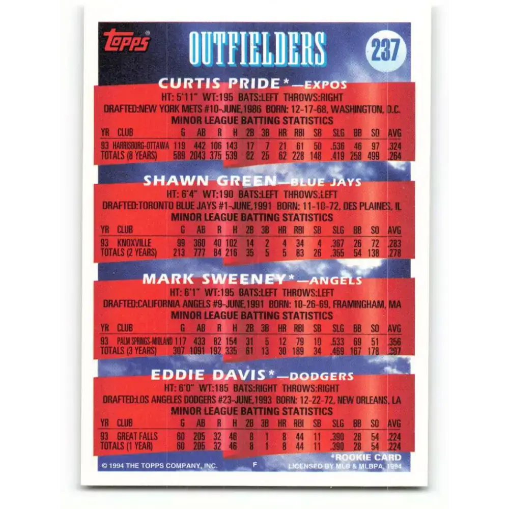 1994 Topps #237 Curtis Pride/Shawn Green/Mark Sweeney/Eddie Davis EX Excellent RC Rookie Montreal Expos/Toronto Blue