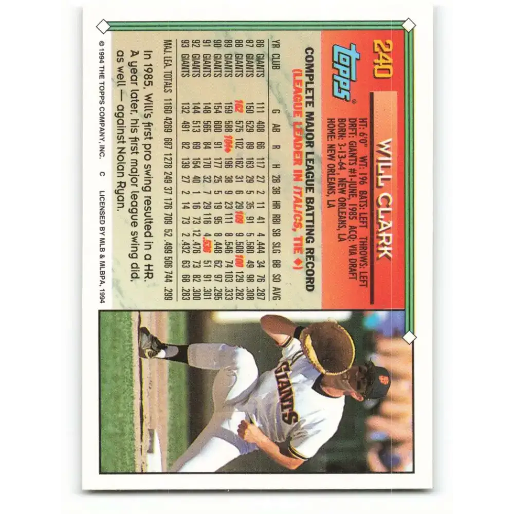 1994 Topps #240 Will Clark EX Excellent San Francisco Giants Baseball Card - Baseball Card Single