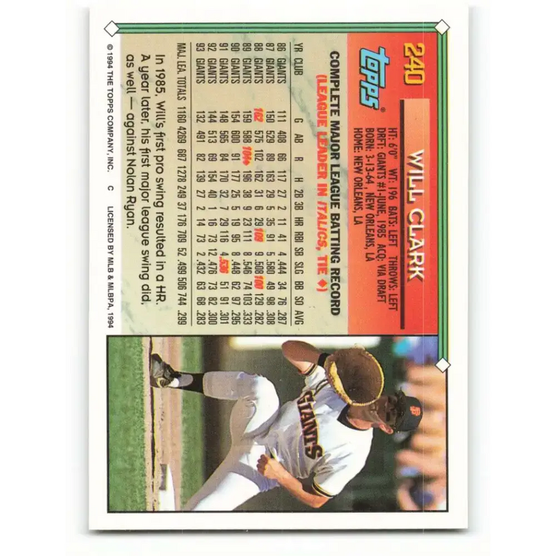 1994 Topps #240 Will Clark EX Excellent San Francisco Giants Baseball Card - Baseball Card Single