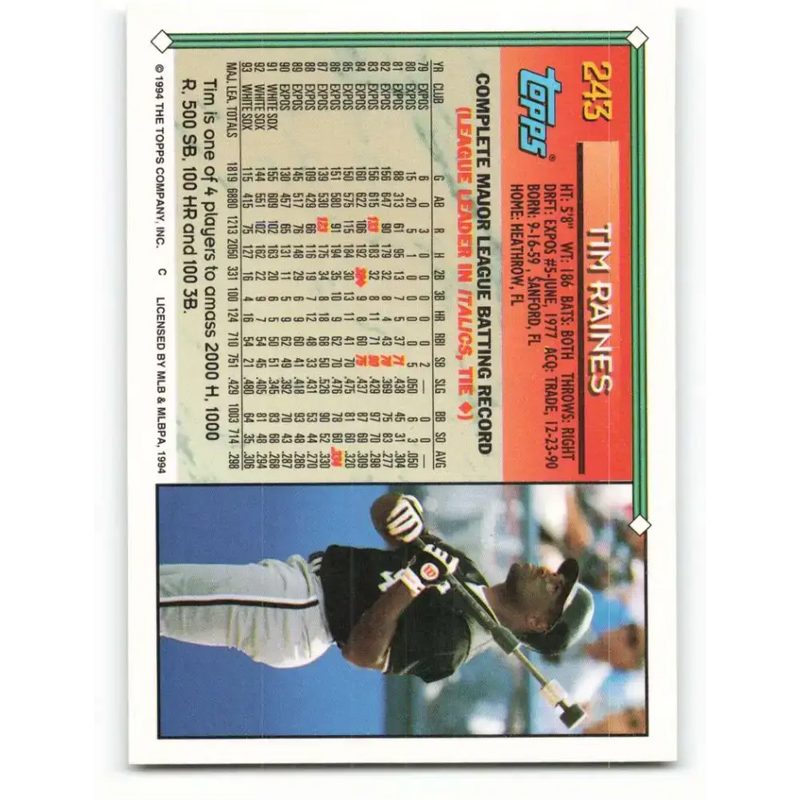 1994 Topps #243 Tim Raines EX Excellent Chicago White Sox Baseball Card - Baseball Card Single