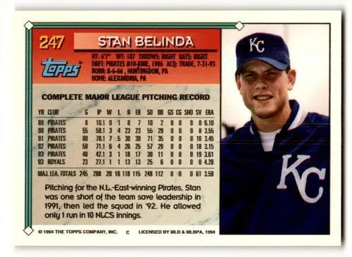 Original gloss 1994 Topps Stan Belinda NrMt baseball card ID 47046