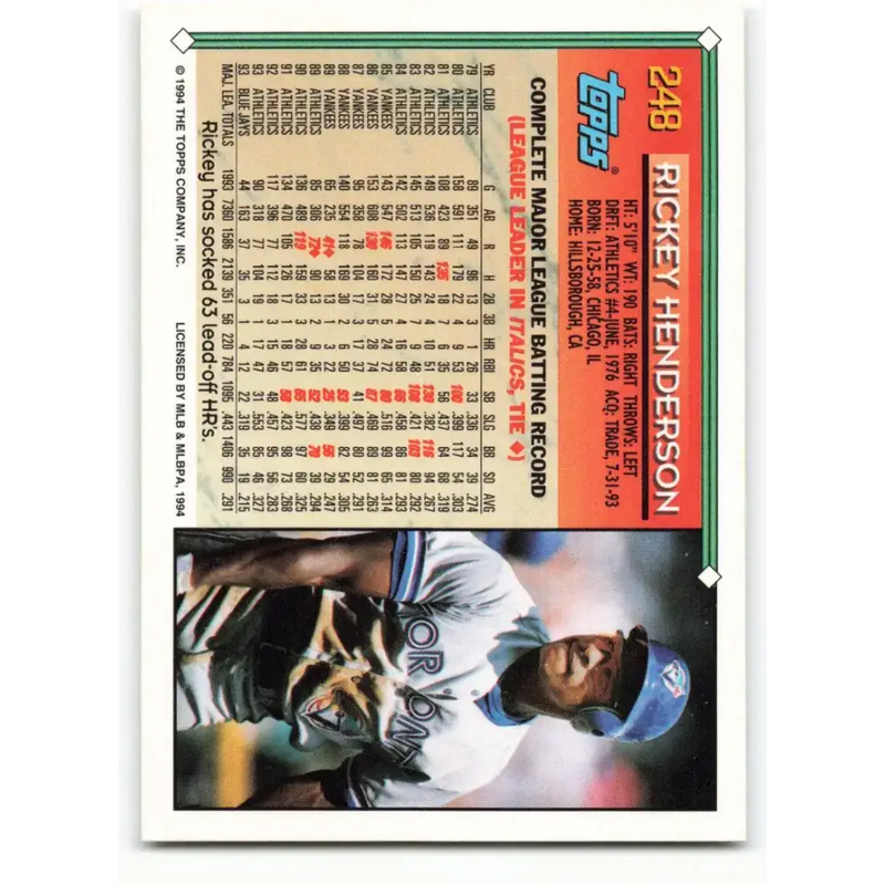 1994 Topps #248 Rickey Henderson EX Excellent Toronto Blue Jays Baseball Card - Baseball Card Single