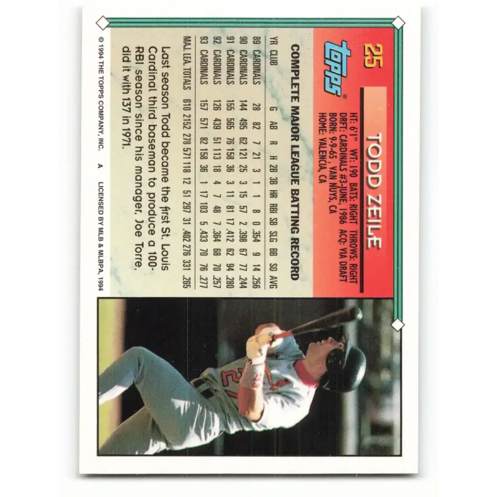 1994 Topps #25 Todd Zeile EX Excellent St. Louis Cardinals Baseball Card - Baseball Card Single