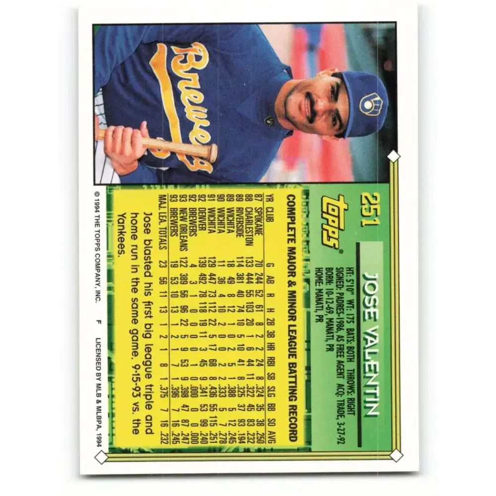 1994 Topps #251 Jose Valentin EX Excellent Milwaukee Brewers Baseball Card - Baseball Card Single