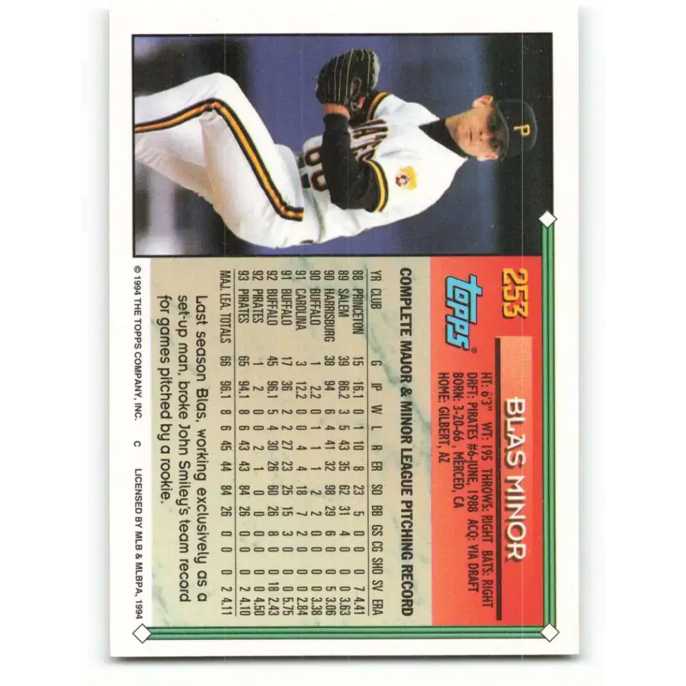1994 Topps #253 Blas Minor EX Excellent Pittsburgh Pirates Baseball Card - Baseball Card Single