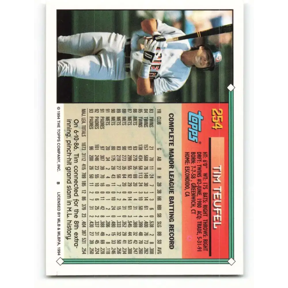 1994 Topps #254 Tim Teufel EX Excellent San Diego Padres Baseball Card - Baseball Card Single