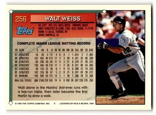 1994 Topps #256 Walt Weiss Florida Marlins Baseball Cards EX/NM ID:59689 - Baseball Card Single