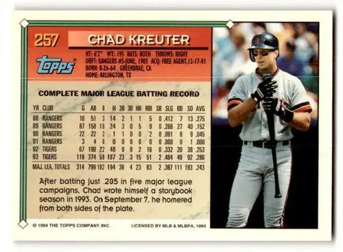 1994 Topps #257 Chad Kreuter NrMt ID:47016 - Baseball Card Single