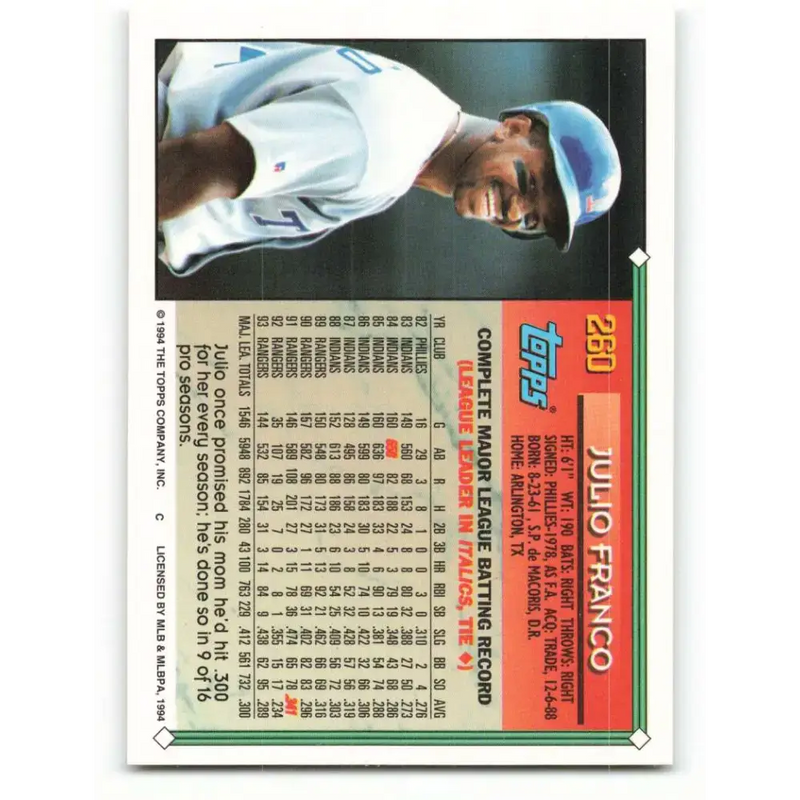 1994 Topps #260 Julio Franco EX Excellent Texas Rangers Baseball Card - Baseball Card Single