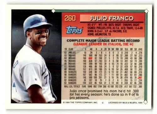 1994 Topps #260 Julio Franco NrMt ID:47045 - Baseball Card Single