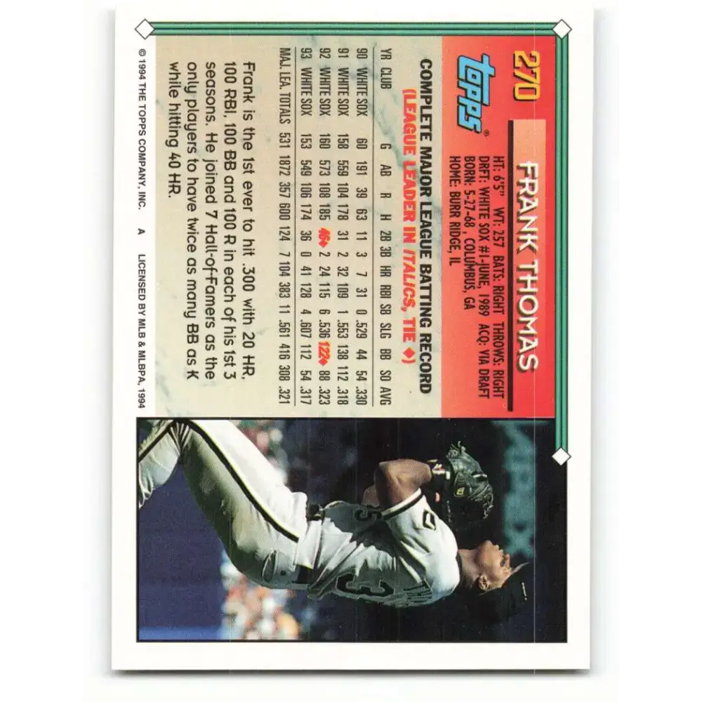 1994 Topps #270 Frank Thomas EX Excellent Chicago White Sox Baseball Card - Baseball Card Single