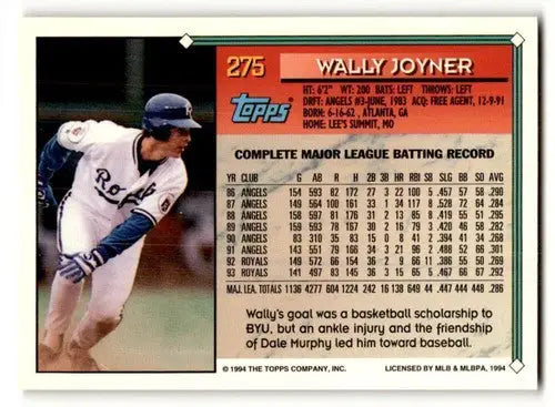 1994 Topps Wally Joyner baseball card with original gloss, complete batting record, biographical info