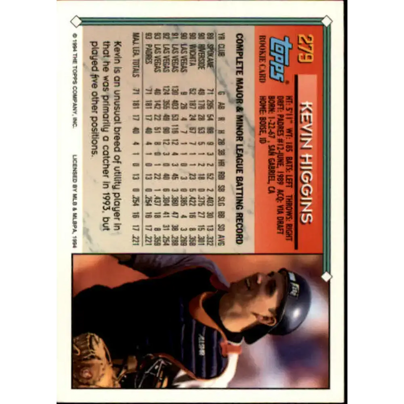 1994 Topps #279 Kevin Higgins EX Excellent San Diego Padres Baseball Card - Baseball Card Single
