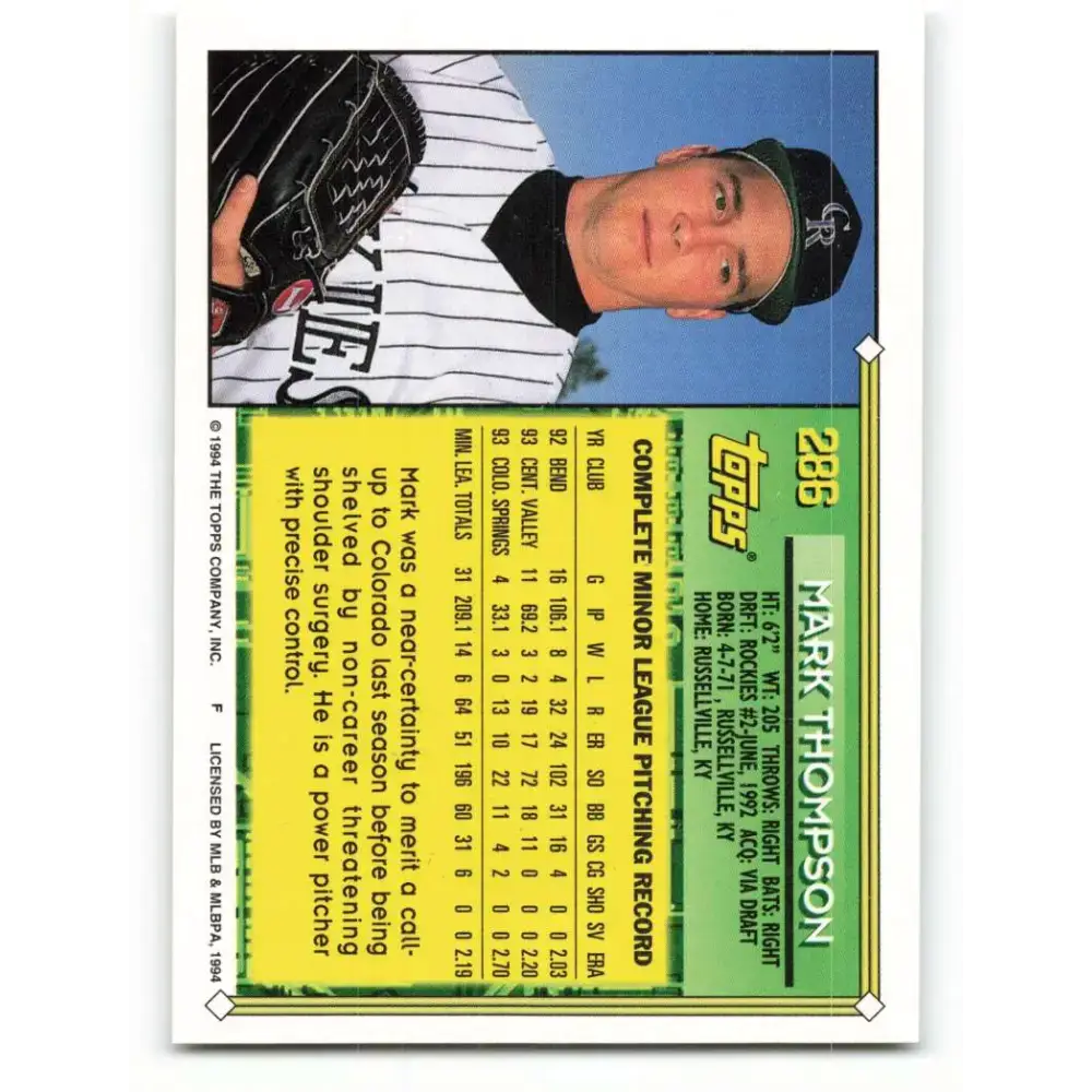1994 Topps #286 Mark Thompson EX Excellent Colorado Rockies Baseball Card - Baseball Card Single