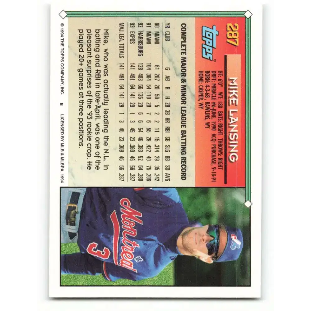 1994 Topps #287 Mike Lansing EX Excellent Montreal Expos Baseball Card - Baseball Card Single