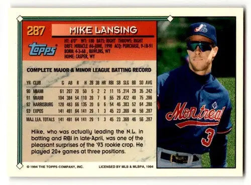 Mike Lansing Montreal baseball card from 1994 Topps #287 Montreal Expos team