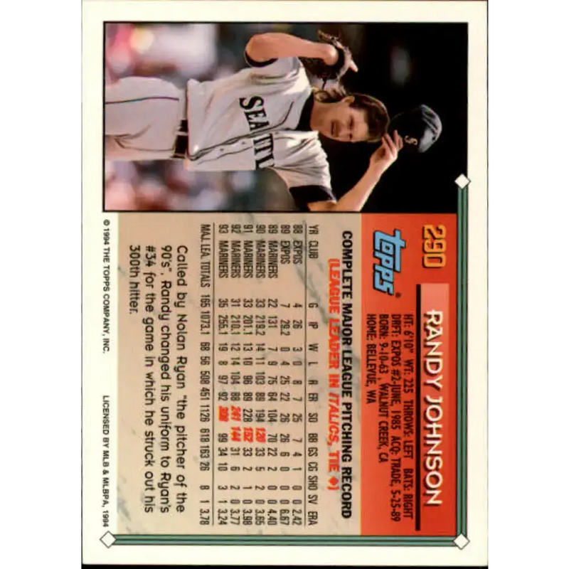 1994 Topps #290 Randy Johnson EX Excellent Seattle Mariners Baseball Card - Baseball Card Single