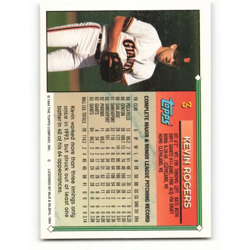 1994 Topps #3 Kevin Rogers EX Excellent San Francisco Giants Baseball Card - Baseball Card Single