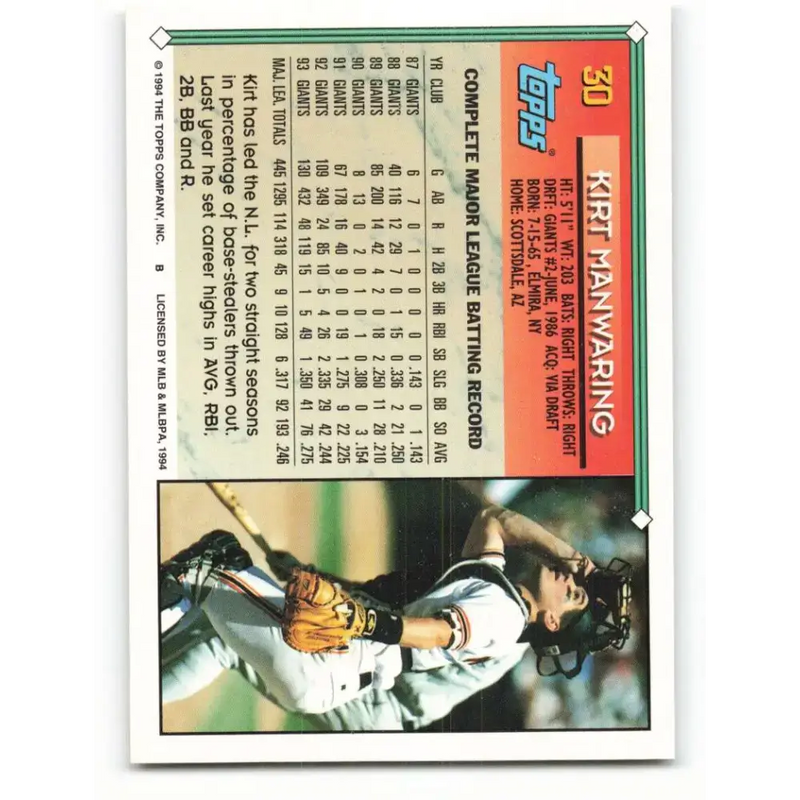 1994 Topps #30 Kirt Manwaring EX Excellent San Francisco Giants Baseball Card - Baseball Card Single
