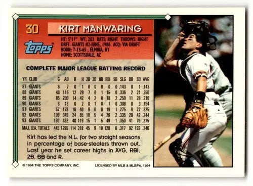 Original gloss 1994 Topps Kirt Manwaring NrMt baseball card with batting stats and catcher photo