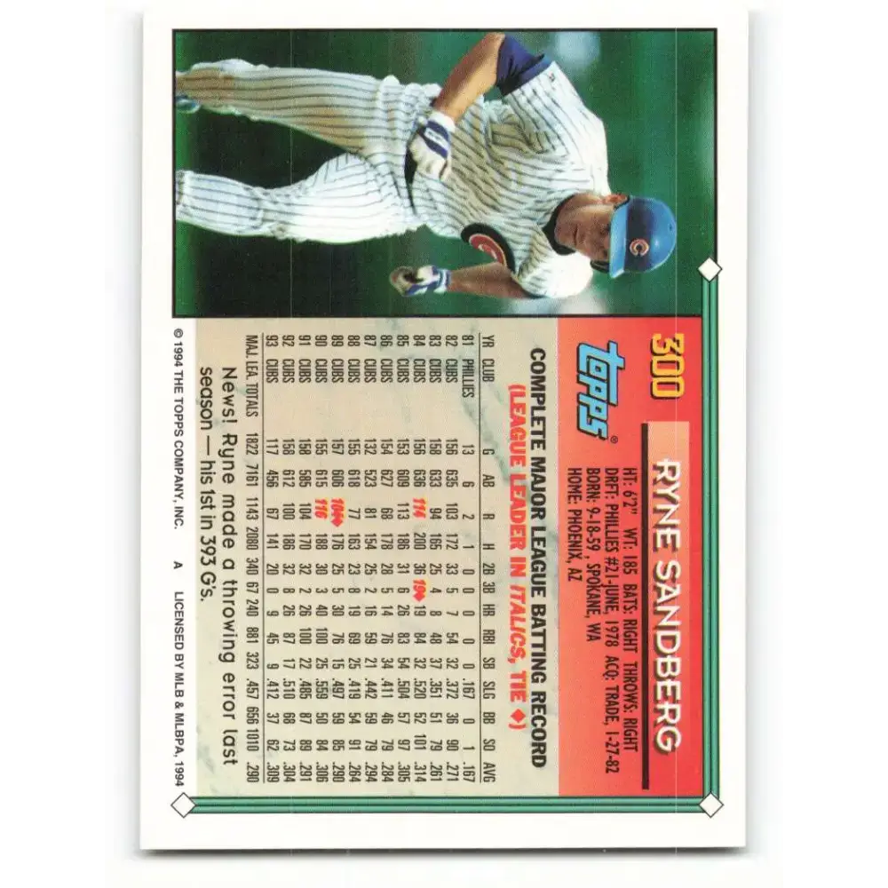 1994 Topps #300 Ryne Sandberg EX Excellent Chicago Cubs Baseball Card - Baseball Card Single