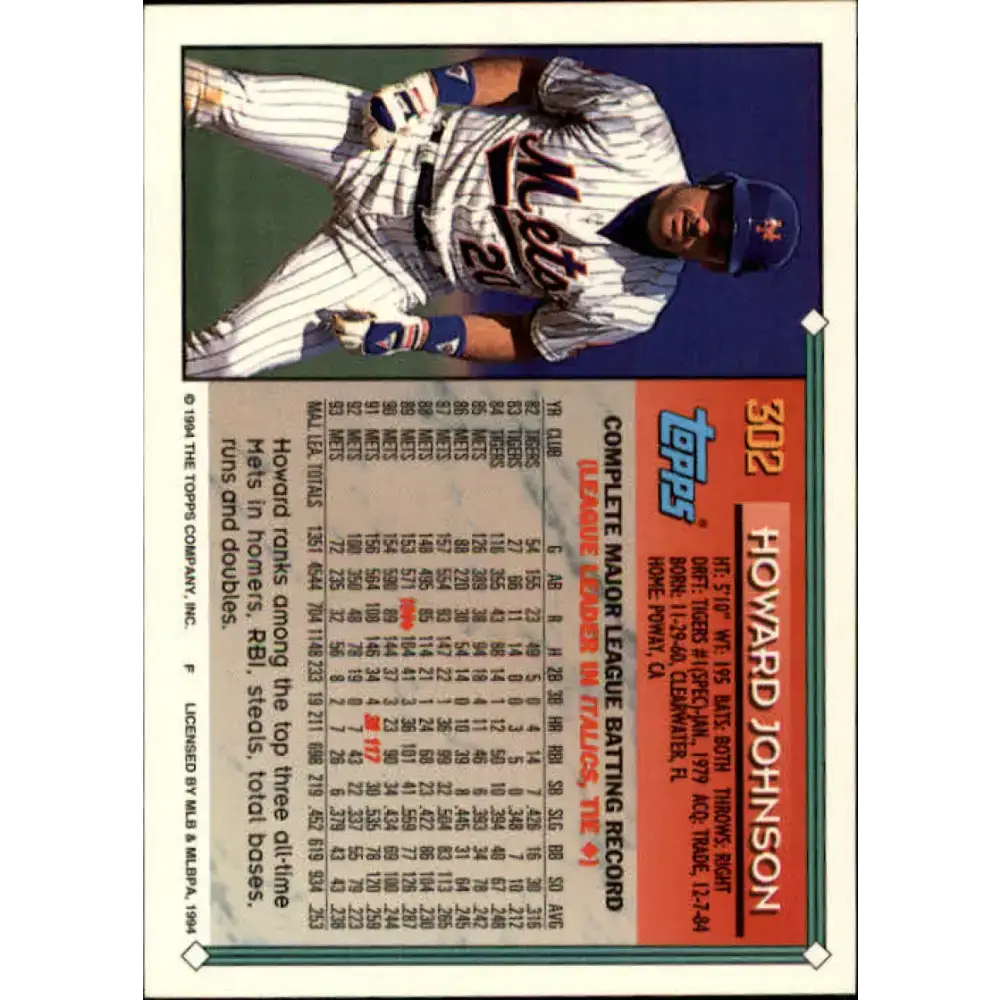 1994 Topps #302 Howard Johnson EX Excellent New York Mets Baseball Card - Baseball Card Single