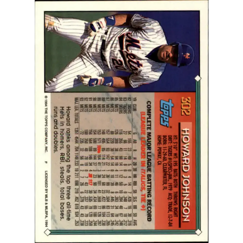 1994 Topps #302 Howard Johnson EX Excellent New York Mets Baseball Card - Baseball Card Single