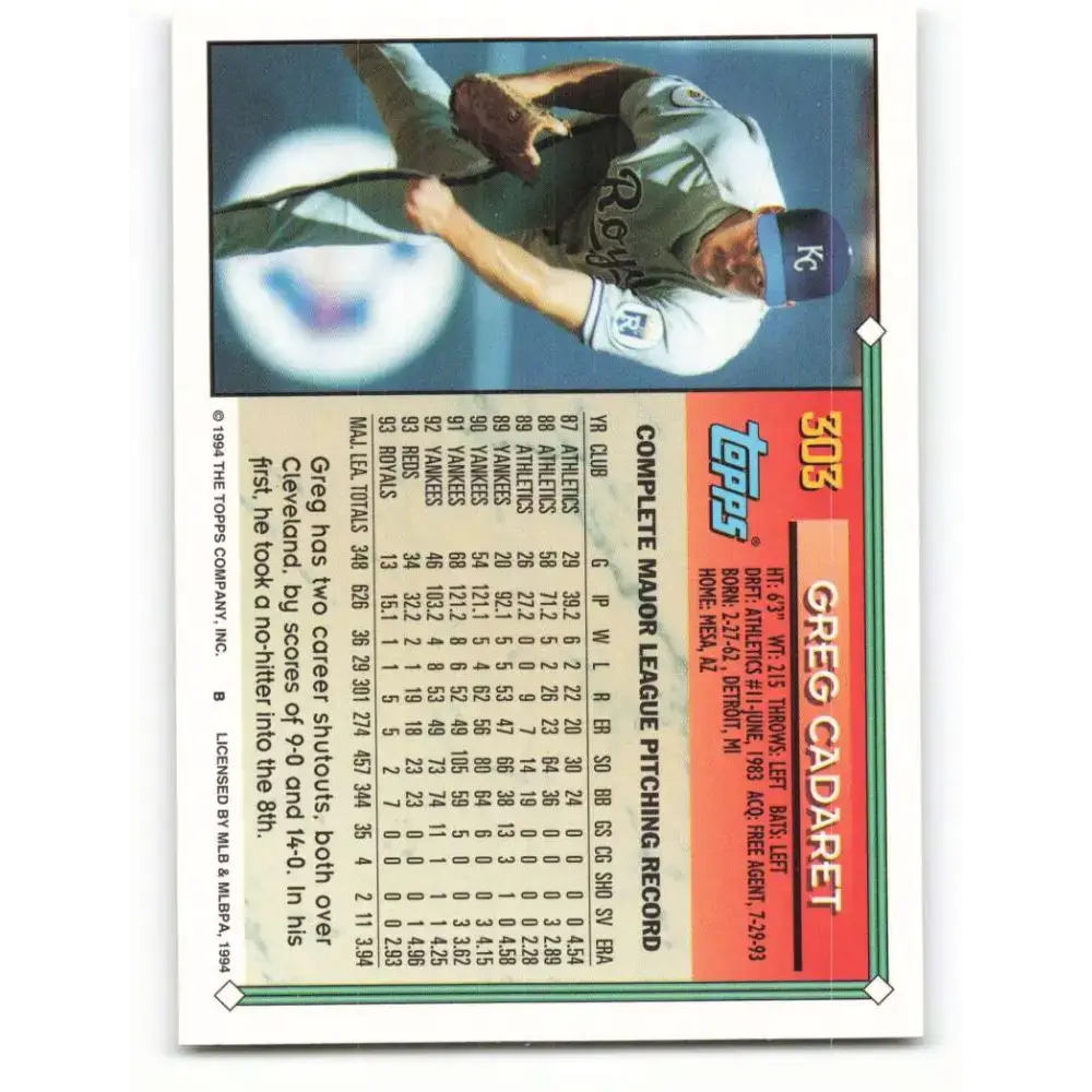 1994 Topps #303 Greg Cadaret EX Excellent Kansas City Royals Baseball Card - Baseball Card Single