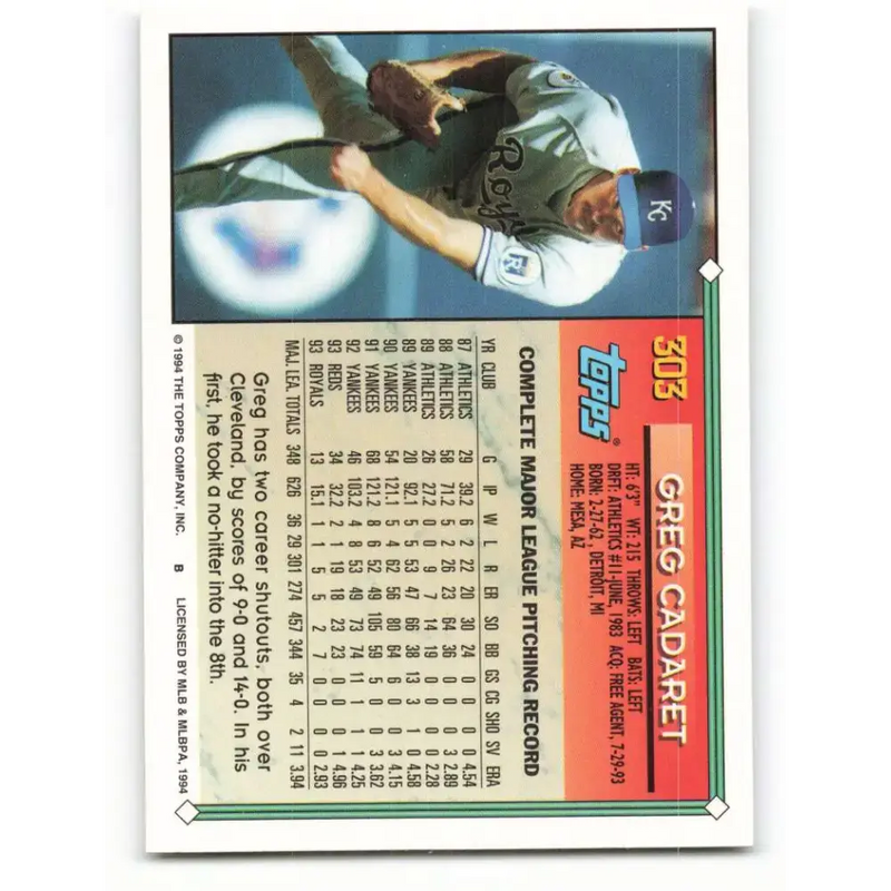 1994 Topps #303 Greg Cadaret EX Excellent Kansas City Royals Baseball Card - Baseball Card Single