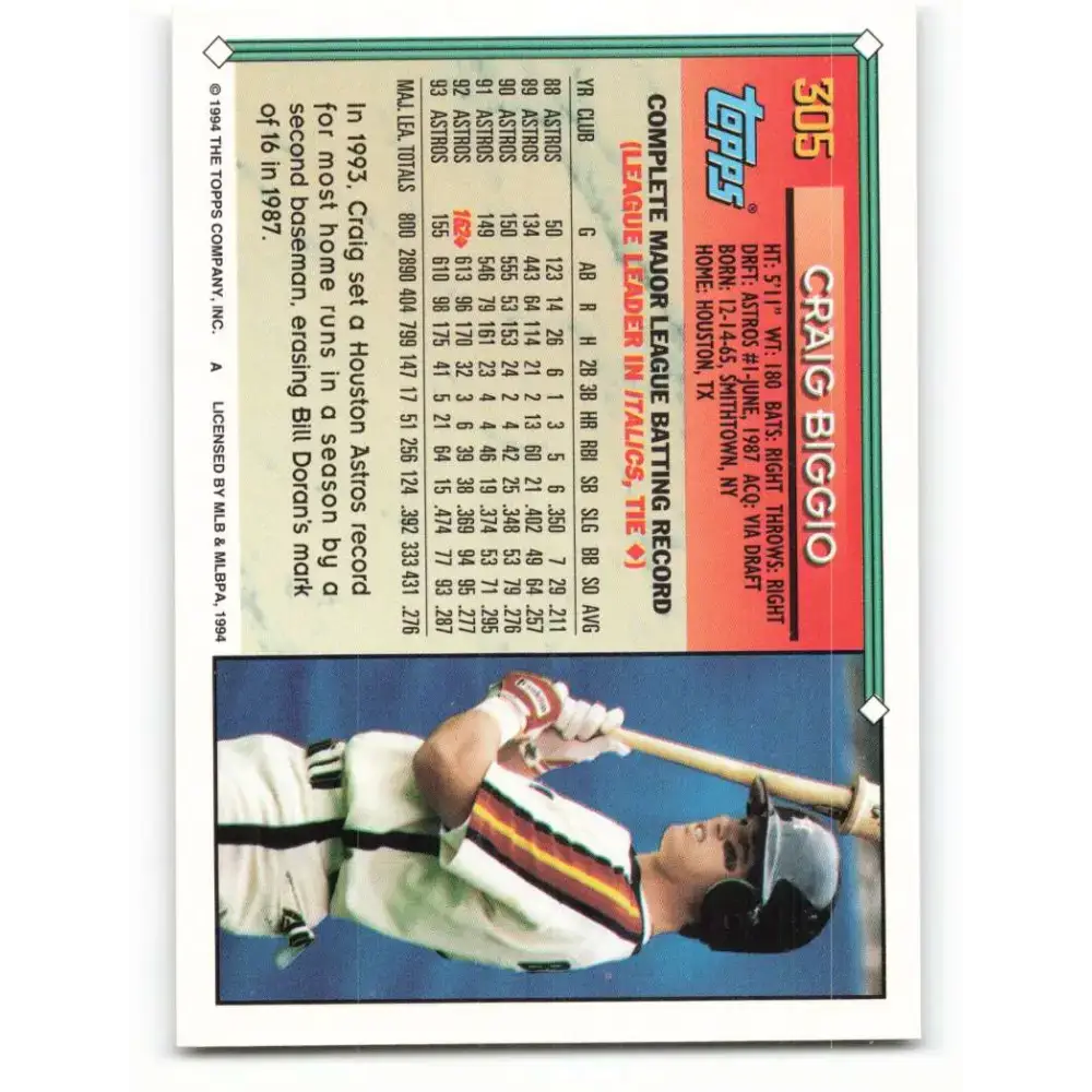 1994 Topps #305 Craig Biggio EX Excellent Houston Astros Baseball Card - Baseball Card Single