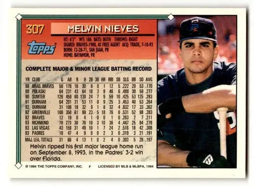 Original gloss 1994 Topps Melvin Nieves San Diego Padres baseball card image