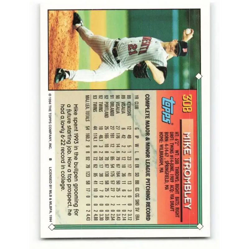 1994 Topps #308 Mike Trombley EX Excellent Minnesota Twins Baseball Card - Baseball Card Single