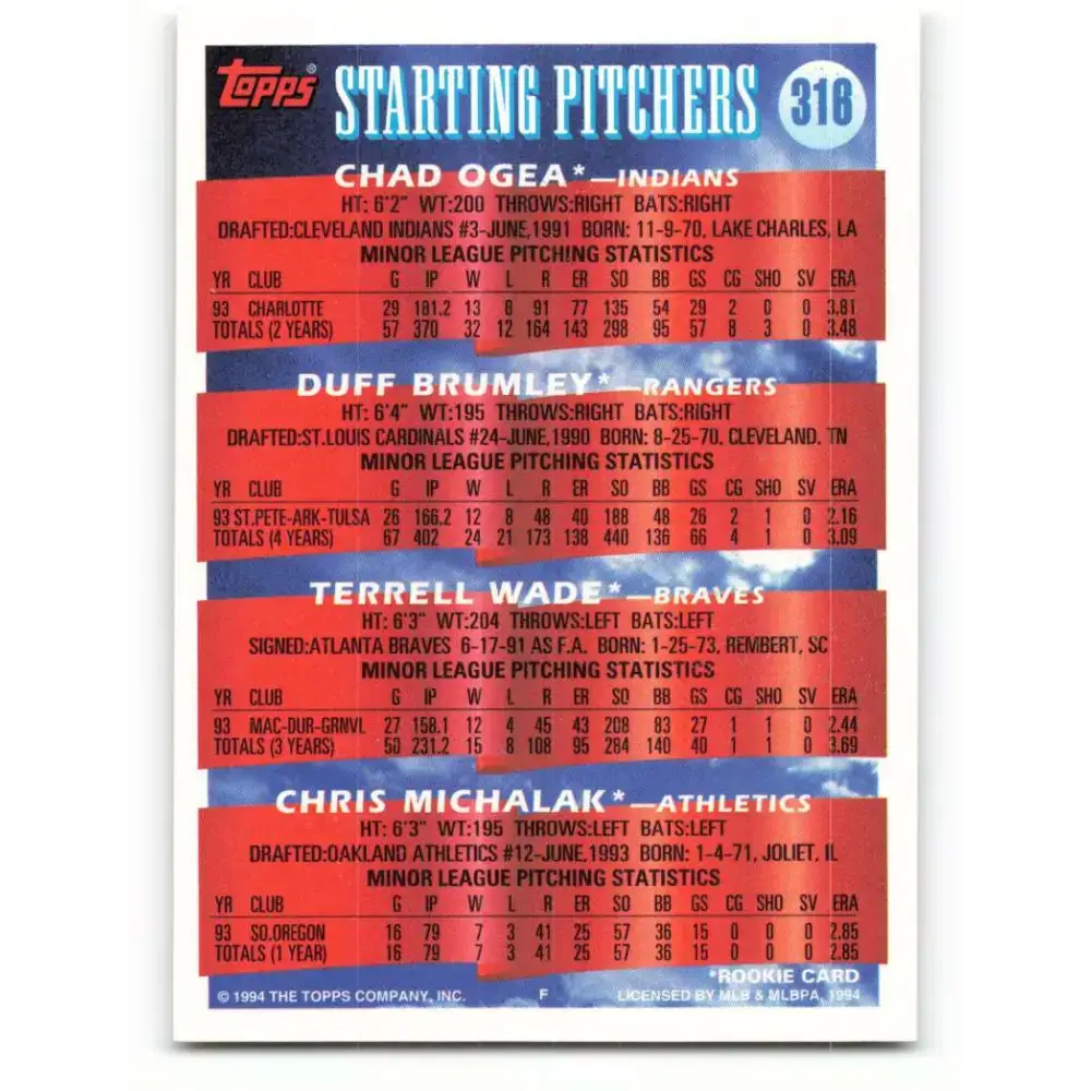 1994 Topps #316 Chad Ogea/Duff Brumley/Terrell Wade/Chris Michalak EX Excellent RC Rookie Cleveland Indians/Texas