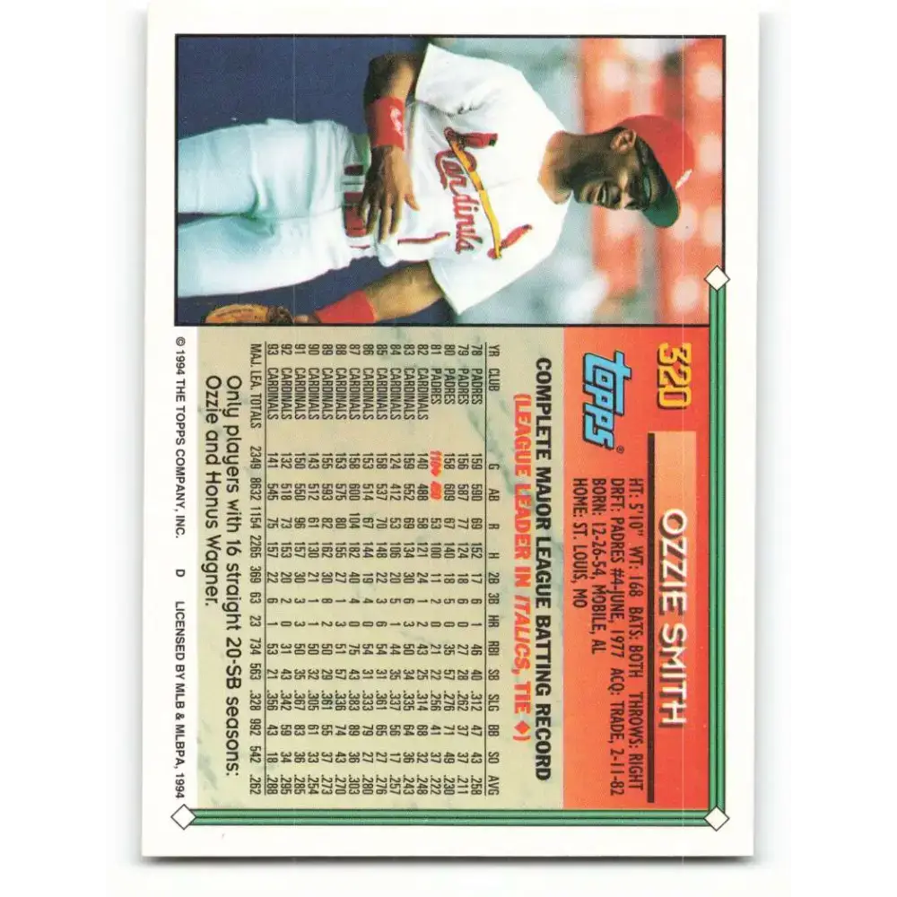 1994 Topps #320 Ozzie Smith EX Excellent St. Louis Cardinals Baseball Card - Baseball Card Single