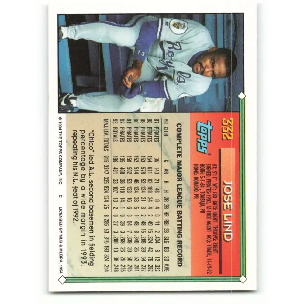 1994 Topps #332 Jose Lind EX Excellent Kansas City Royals Baseball Card - Baseball Card Single