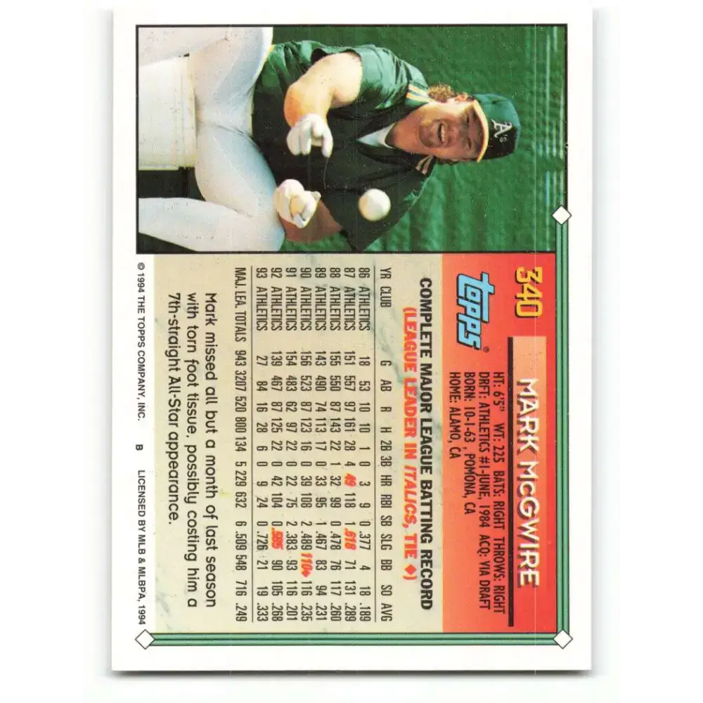 1994 Topps #340 Mark McGwire EX Excellent Oakland Athletics Baseball Card - Baseball Card Single