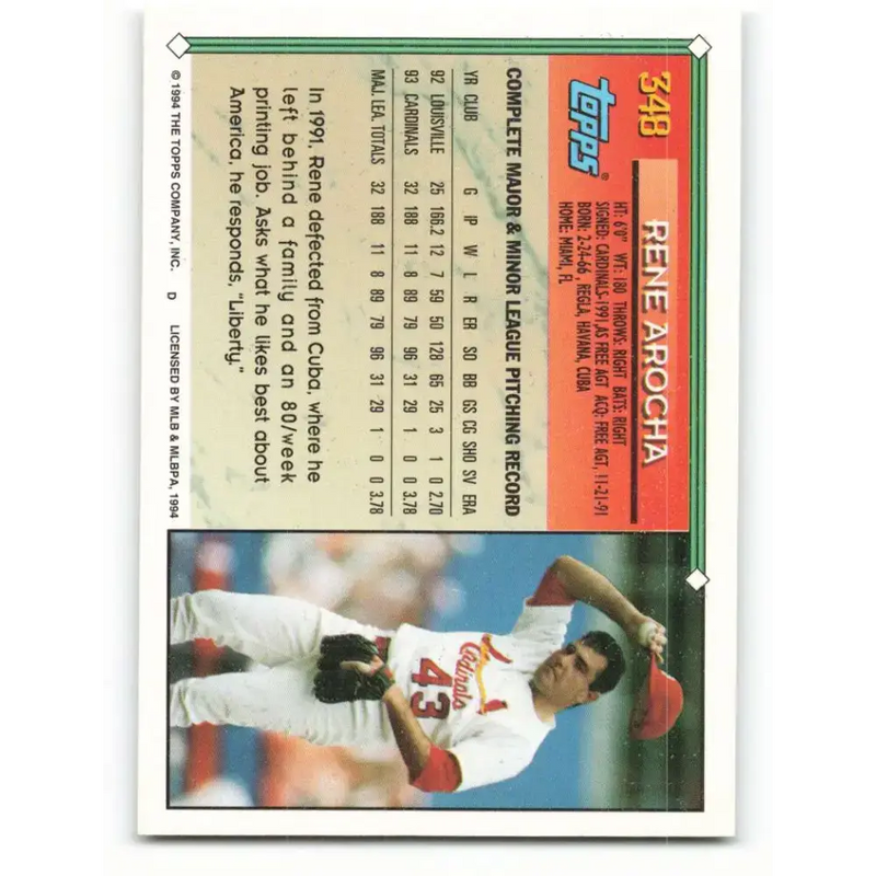 1994 Topps #348 Rene Arocha EX Excellent St. Louis Cardinals Baseball Card - Baseball Card Single