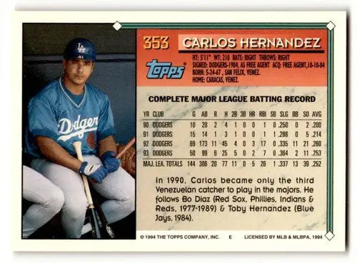 1994 Topps #353 Carlos Hernandez Los Angeles Dodgers Baseball Cards ID:61694 - Baseball Card Single