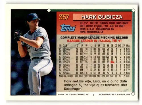 Original gloss 1994 Topps Mark Gubicza NRMT baseball card featuring pitcher Mark Gubicza
