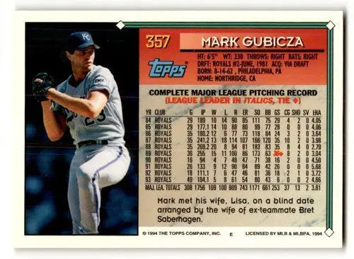 Original gloss 1994 Topps Mark Gubicza NrMt baseball card ID 47071