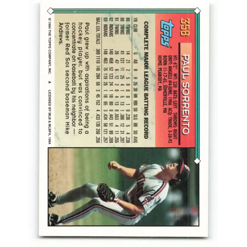 1994 Topps #358 Paul Sorrento EX Excellent Cleveland Indians Baseball Card - Baseball Card Single