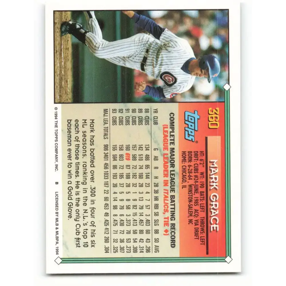 1994 Topps #360 Mark Grace EX Excellent Chicago Cubs Baseball Card - Baseball Card Single