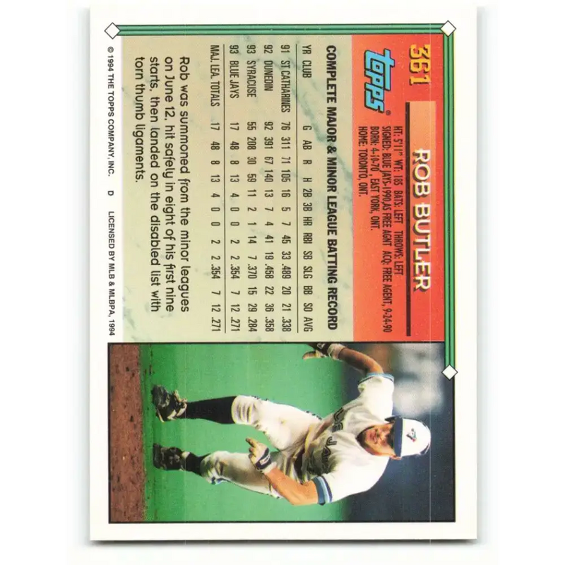 1994 Topps #361 Rob Butler EX Excellent Toronto Blue Jays Baseball Card - Baseball Card Single
