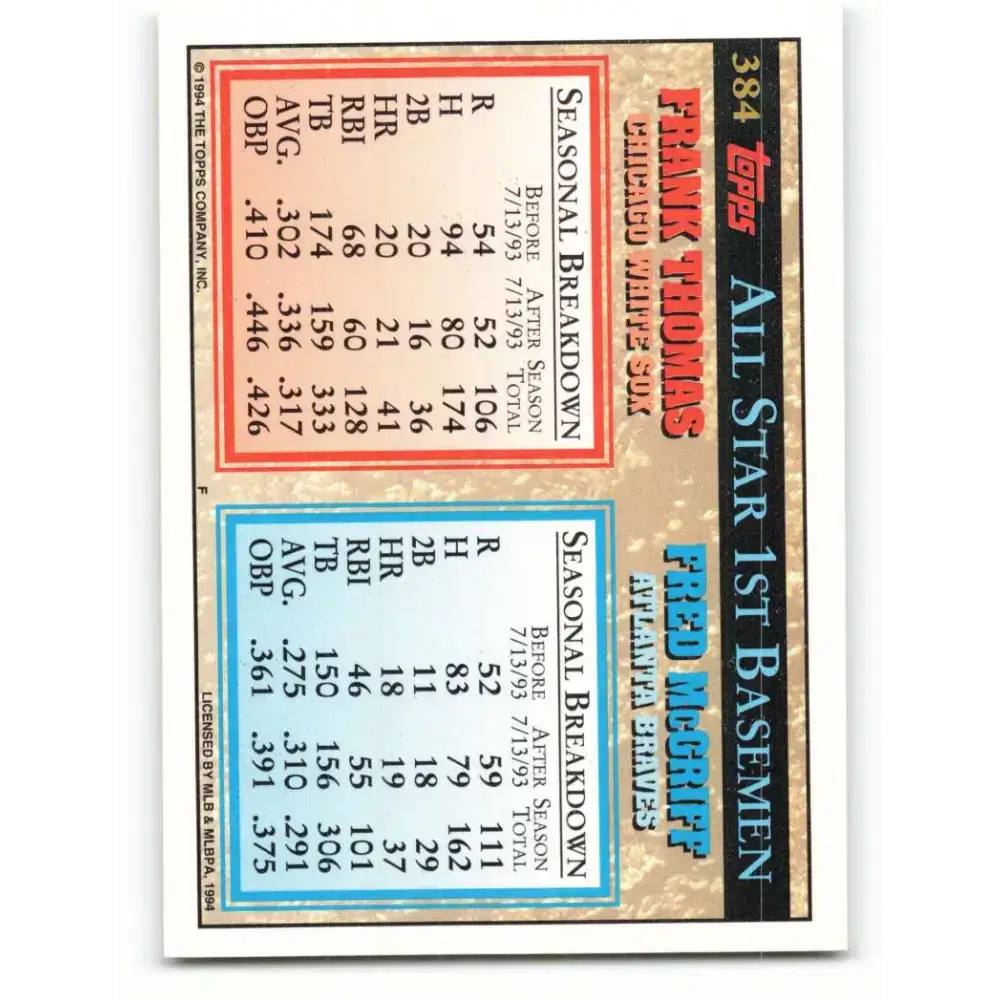 1994 Topps #384 Fred McGriff/Frank Thomas EX Excellent Atlanta Braves/Chicago White Sox Baseball Card